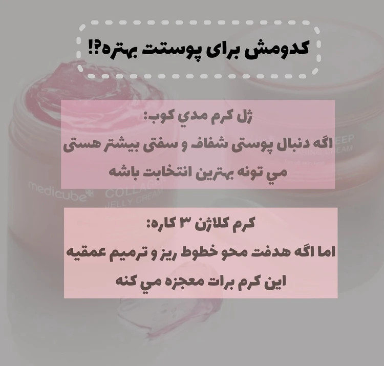 کرم جوانساز ژلهای کلاژن مدی کیوب 50 میل